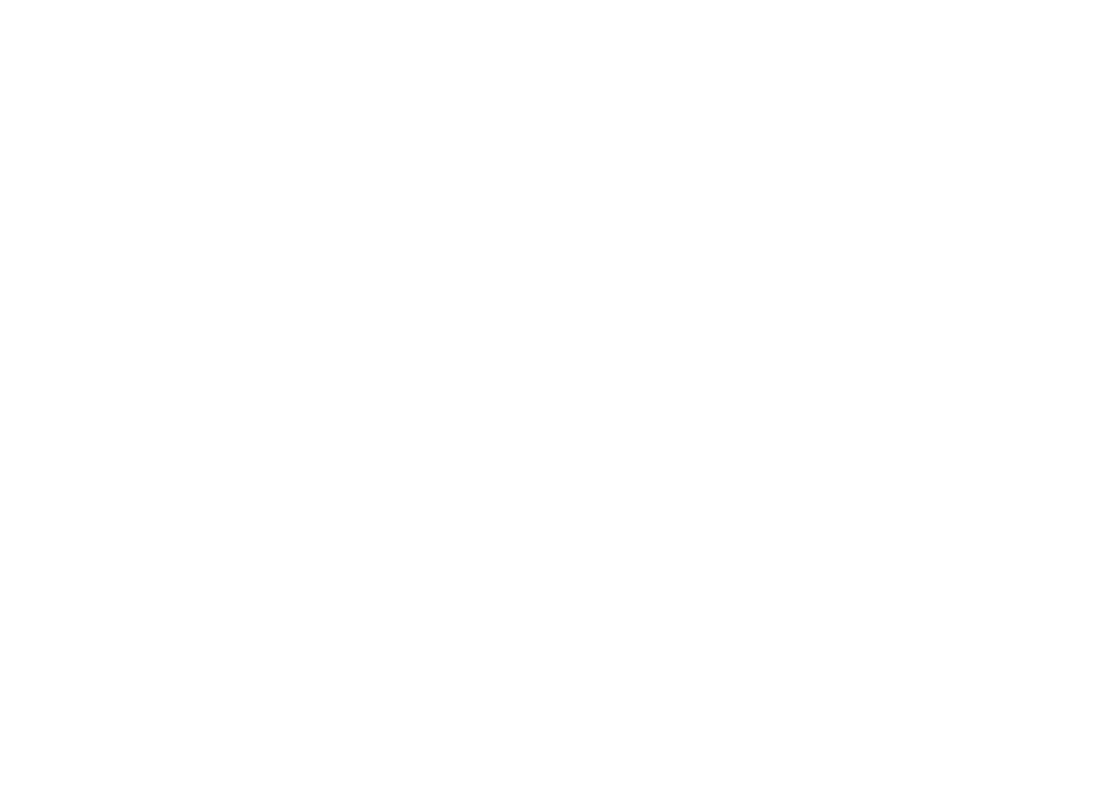 Uzinakod